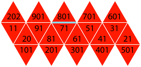 numbered icosahedral folding net
