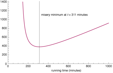 marathongraph.png