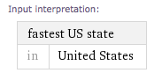 fastestUSstate.png