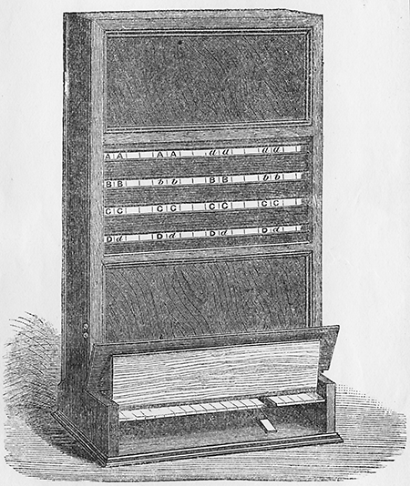 Jevons Logic Machine, from the frontispiece of Princples of Science