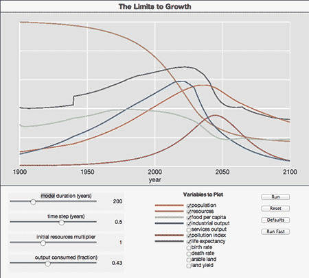 Screen image of the JavaScript Wortld3 model