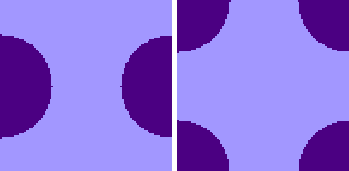 The same circular blob with its center point shifted to an edge or a corner of the toroidal lattice.